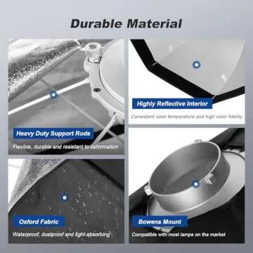 Godox SB-UE 32" Umbrella Octagon Softbox with Grid