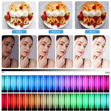 LUXCEO 2 Pack RGB LED Video Light Kits - Dimmable & Remote Controlled