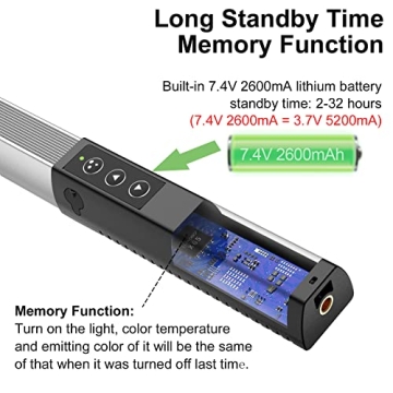 LUXCEO 2 Pack RGB LED Video Light Kits - Dimmable & Remote Controlled