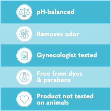 Summer's Eve Fragrance Free Gentle Daily Feminine Wipes, Removes Odor, pH balanced, 32 Count, 4 Pack