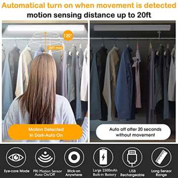 MOSTON Rechargeable Motion Sensor Closet Light for Every Space
