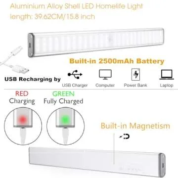 MOSTON Rechargeable Motion Sensor Closet Light for Every Space