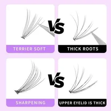 Bodermincer 240pcs 10D D Curl Lashes Clusters Professional Makeup Individual Cluster Eye Lashes (10D-D Curl-10mm)