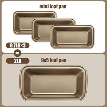 Uiifan 12 Pcs Non-Stick Mini Loaf Pans for Perfect Baking