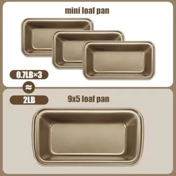 Uiifan 12 Pcs Non-Stick Mini Loaf Pans for Perfect Baking