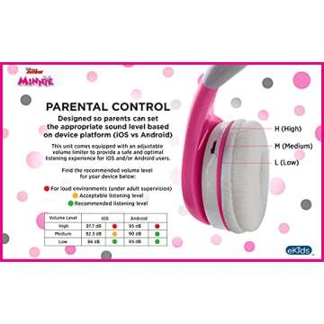 eKids Minnie Mouse Headphones for Kids, Wired Headphones for School, Home or Travel