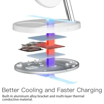 ZECHIN 5-in-1 Wireless Fast Charger for Apple Devices