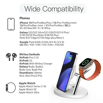 ZECHIN 5-in-1 Wireless Fast Charger for Apple Devices