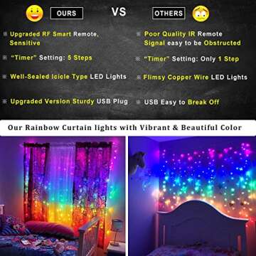 Rainbow Fairy String Curtain Lights with Remote, Twinkle LED Icicle Rainbow Lights Curtain for Girls...