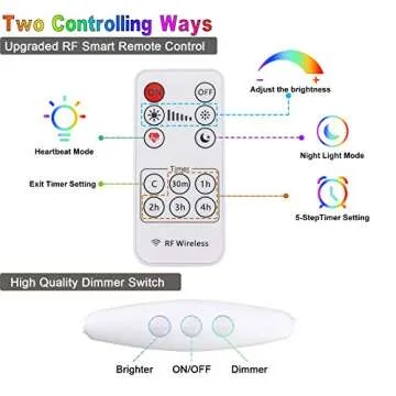 Rainbow Fairy String Curtain Lights with Remote, Twinkle LED Icicle Rainbow Lights Curtain for Girls Room, Bedroom, Teen Room, Kids Room, Unicorn Room, Party, Holiday Décor (Rainbow)