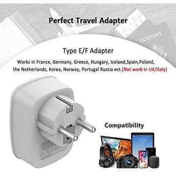TESSAN Type E F Plug Adapter, Schuko European Plug Type F Travel Adaptor with 2 USB, German France Travel Power Outlet Charger for US to Europe Spain Iceland South Korea Greece Norway
