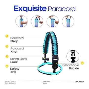 Giotto Motivational 1 Gallon Water Bottle with Handle