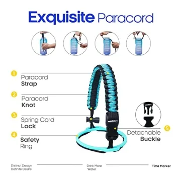 Giotto Motivational 1 Gallon Water Bottle with Handle