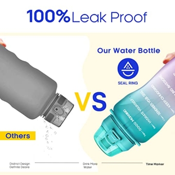 Giotto Motivational 1 Gallon Water Bottle with Handle