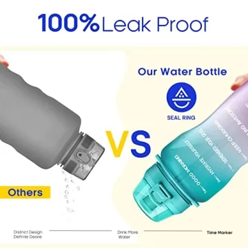 Giotto Motivational 1 Gallon Water Bottle with Handle