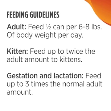 Nulo Cat Food 12.5 Oz Pack of 12 with Chicken & Turkey