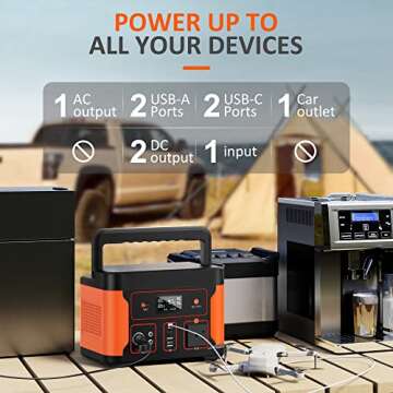 Tiexei Portable Power Station, 600W(Peak 1200) Solar Generator, 550Wh LiFePO4 Battery Pack, 110V AC Outlets, DC&USB ports, Pure Sine Wave PowerHouse With LED light for Outdoor Travel Camping Emergency