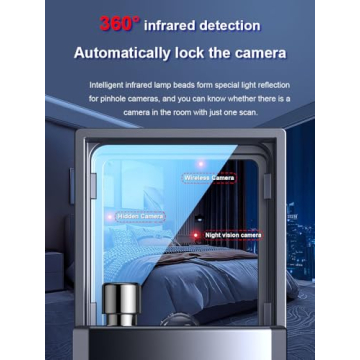 Upgraded Hidden Camera Detector for Travel 2024