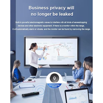 Upgraded Hidden Camera Detector for Travel 2024