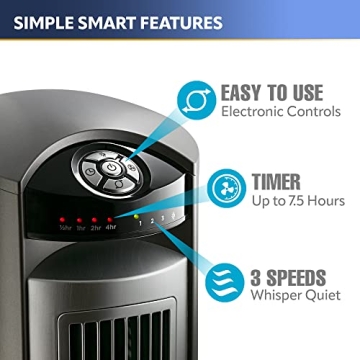 Lasko 42 Inch Quiet Oscillating Tower Fan with Remote