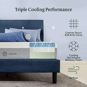 ZINUS 12 Inch Ultra Cooling Gel Memory Foam Mattress, Full, Cool-to-Touch Soft Knit Cover, Pressure ...