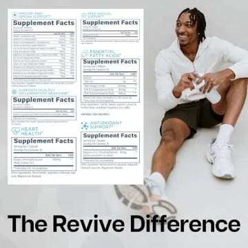 Revive MD Essential Vitamin Packs for Women & Men, Vitamins Pack Daily Nutrient Supplement - Travel-...