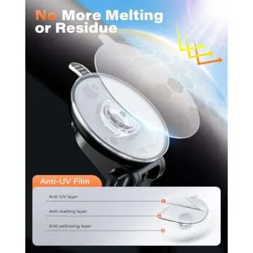 APPS2Car Cell Phone Holder for Car Dashboard Windshield Phone Mount for Car Long Arm Car Phone Holder Mount Strong Suction Cup Anti-Shake Stabilizer Compatible for iPhone, Samsung, All Smartphones