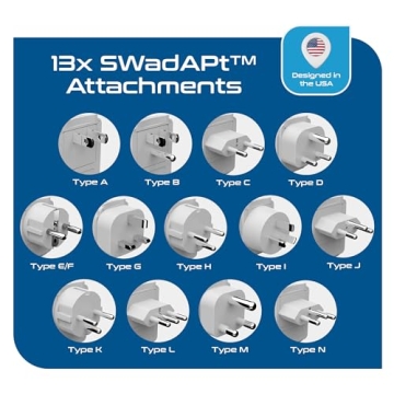 Ceptics Travel Adapter Kit 20W PD QC Safe Dual USB USB-C Global