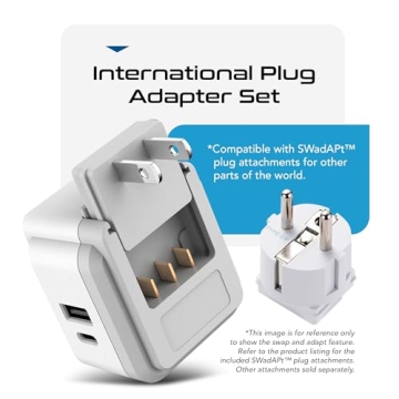 Ceptics Travel Adapter Kit 20W PD QC Safe Dual USB USB-C Global