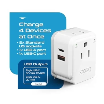 Ceptics Travel Adapter Kit 20W PD QC Safe Dual USB USB-C Global