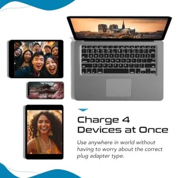 Ceptics Travel Adapter Kit 20W PD QC Safe Dual USB USB-C Global