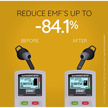 WaveBlock sProtect EarProtect Sticker for Skullcandy Indy