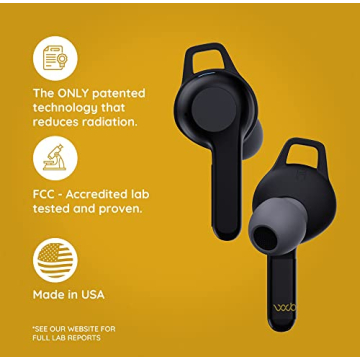 WaveBlock sProtect EarProtect Sticker for Skullcandy Indy