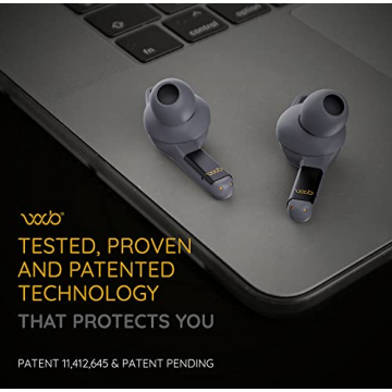 WaveBlock sProtect EarProtect Sticker for Skullcandy Indy