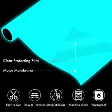 IZOOD Heat Transfer Vinyl Roll 12in.x 10ft, White to Blue Glow in The Dark HTV Vinyl for DIY T Shirts, Iron on Vinyl for Cricut Heat Press Machine