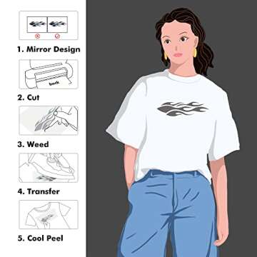 IZOOD Heat Transfer Vinyl Roll 12in.x 10ft, White to Blue Glow in The Dark HTV Vinyl for DIY T Shirts, Iron on Vinyl for Cricut Heat Press Machine