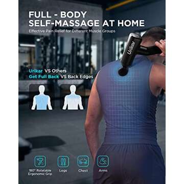 Massage Gun for Athletes, Portable Electric Handheld Deep Tissue Percussion Massager Pro 3 for Sore ...