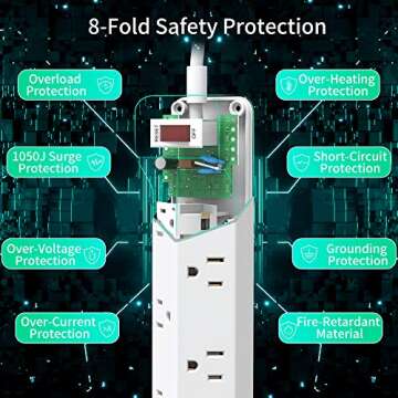 SUPERDANNY 16.5 Ft Power Strip with USB and Surge Protection