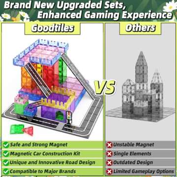 Goodtiles Magnetic Tiles Road Sets with Car Kits -Magnet Building Blocks Montessori Toys for Toddler...
