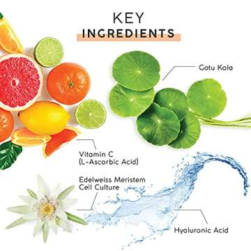 MyCHELLE Perfect C Eye Cream for Dark Circles & Aging