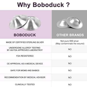 Boboduck The Original Silver Nursing Cups - Nipple Shields for Nursing Newborn, Newborn Breastfeedin...