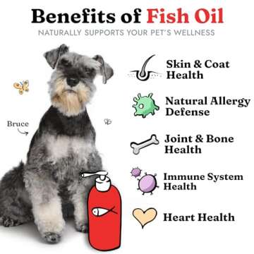 Fish Oil for Dogs - Healthy Skin & Coat, Salmon, Pollock, All Natural Supplement for Pets, Itching S...