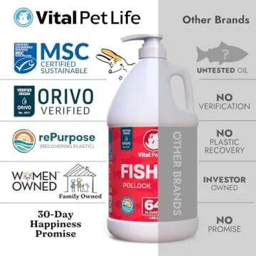 Fish Oil for Dogs - Healthy Skin & Coat, Salmon, Pollock, All Natural Supplement for Pets, Itching Scratching Allergy & Inflammation Defense, Omega 3 EPA DHA, Brain & Heart Health, 64 oz