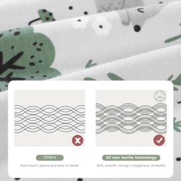 Yoofoss Baby Sleep Sack 12-18 Months Long Sleeve Wearable Blanket Baby 100% Cotton 2-Way Zipper 0.5 Tog Toddler Sleeping Sack, Lightweight(Large)