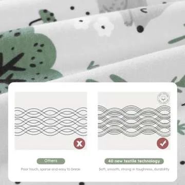 Yoofoss Baby Sleep Sack for Toddlers 12-18 Months