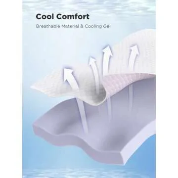 PERLECARE 3 Inch Gel Memory Foam Mattress Topper Queen