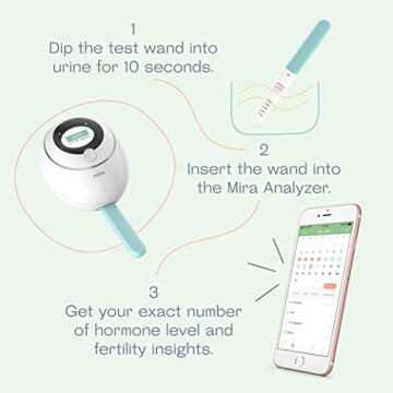 Mira Fertility Starter Kit, Mira Analyzer + 10 Mira LH Ovulation Test Wands to Track Actual Luteiniz...