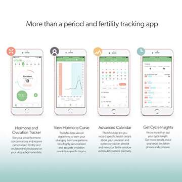 Mira Fertility Starter Kit, Mira Analyzer + 10 Mira LH Ovulation Test Wands to Track Actual Luteinizing Hormone (LH) Levels + Mira App Included