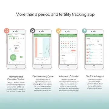 Mira Fertility Starter Kit for Precise Ovulation Tracking