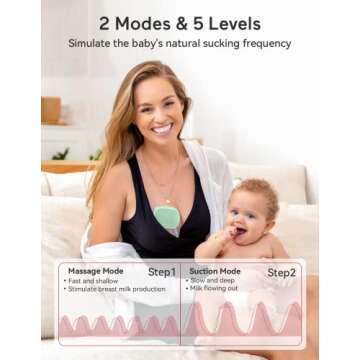 Momcozy Wearable Breast Pump - Hands-Free & Efficient